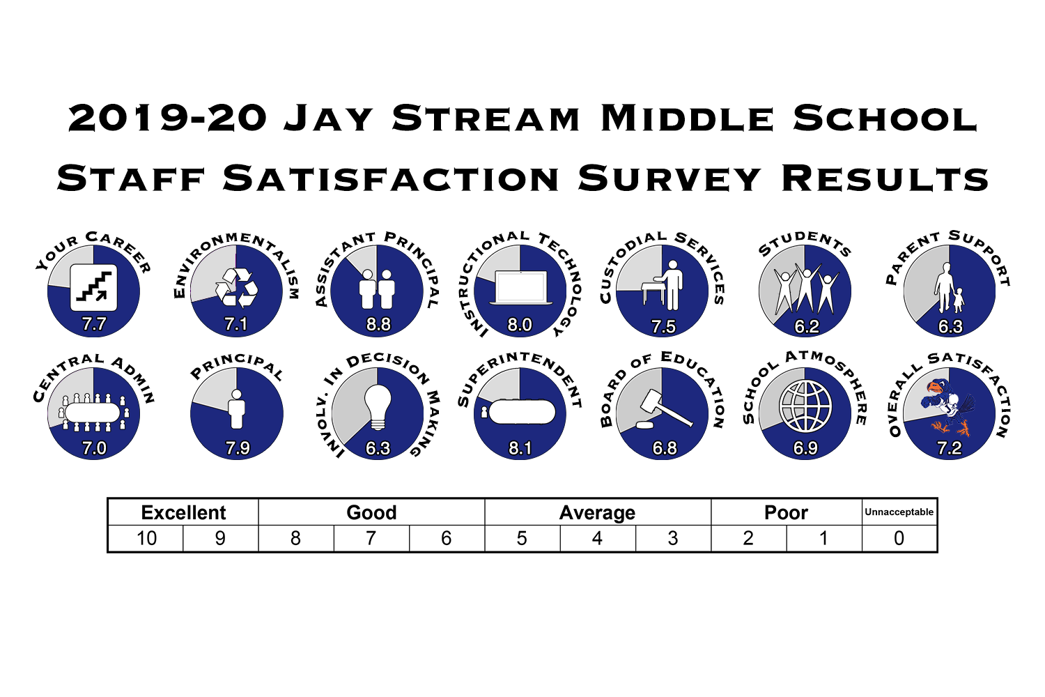 JS Staff.png 
